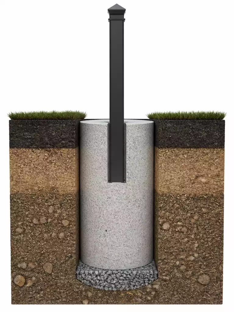 Posts And Footings